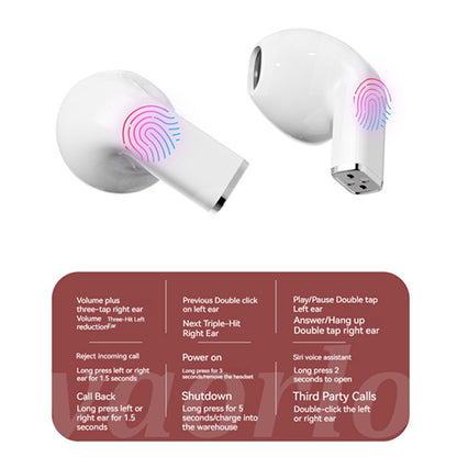 TWS M520 Heart-shaped Ear Earphones